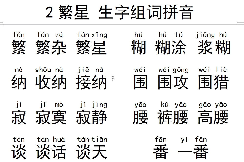 四年级语文上册全册生字组词拼音（写字表）