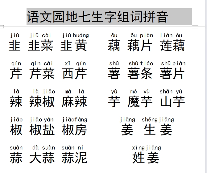 四年级语文上册语文园地七生字组词拼音