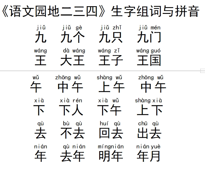 一年级上册《语文园地二三四》生字组词与拼音